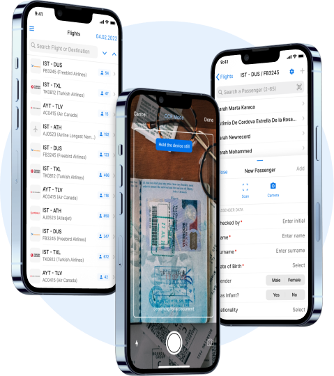Digital Security Solutions